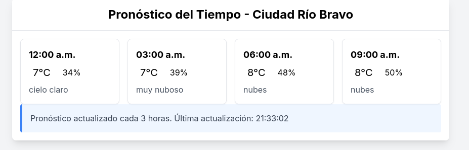 API Clima